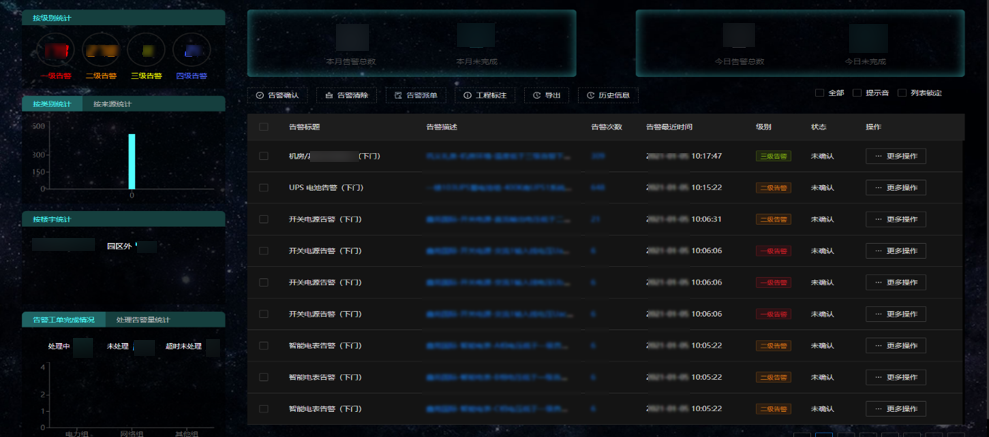 1730340680759.png 告警 拷贝2.png
